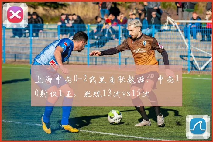 上海申花0-2武里南联数据：申花10射仅1正，犯规13次vs15次